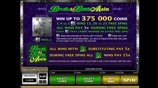 Break Da Bank Again 2